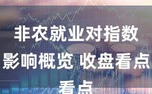 非农就业对指数影响概览 收盘看点