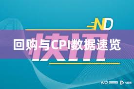 回购与CPI数据速览