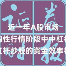 近一年A股市场在结构性行情阶段中中杠杆炒股的资金效率机会与挑